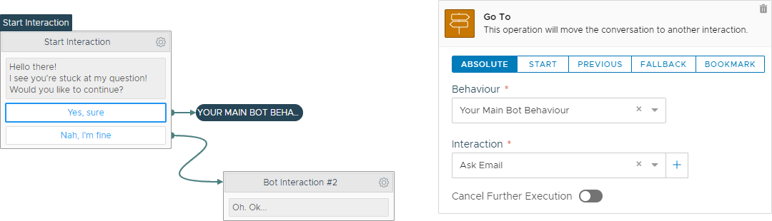 chatbot conversion rate final step