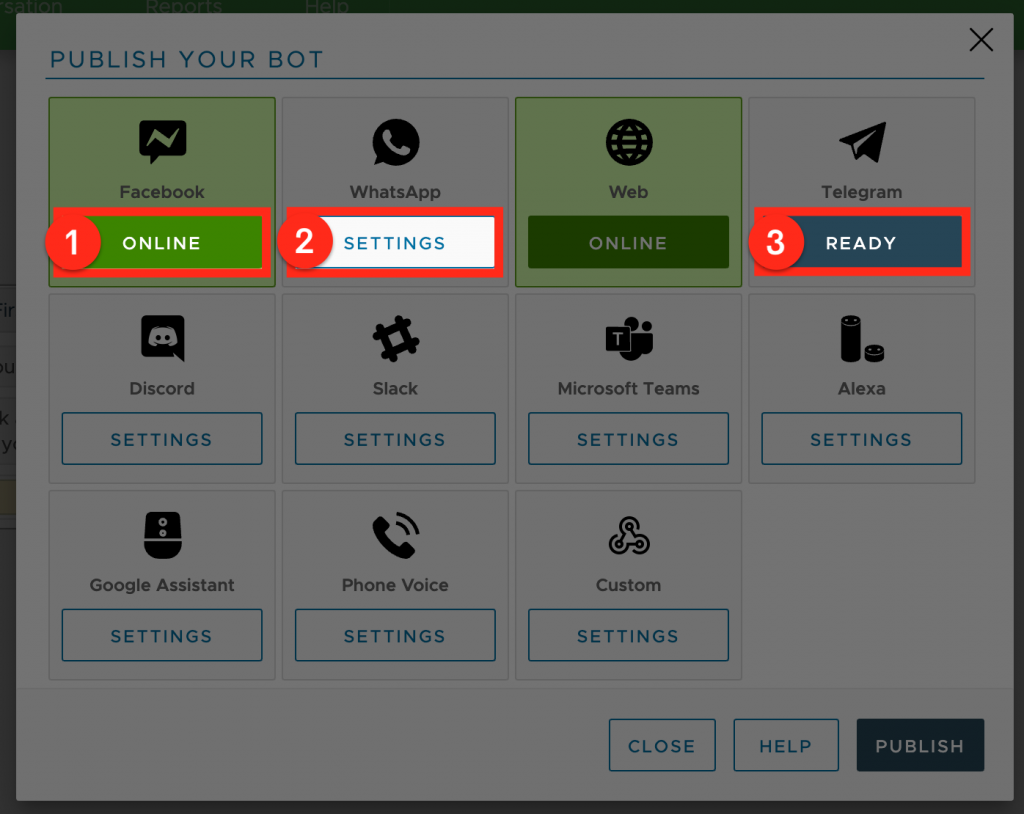 multichannel chatbot