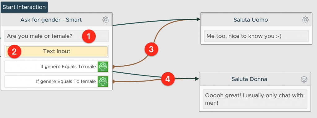 condition actions