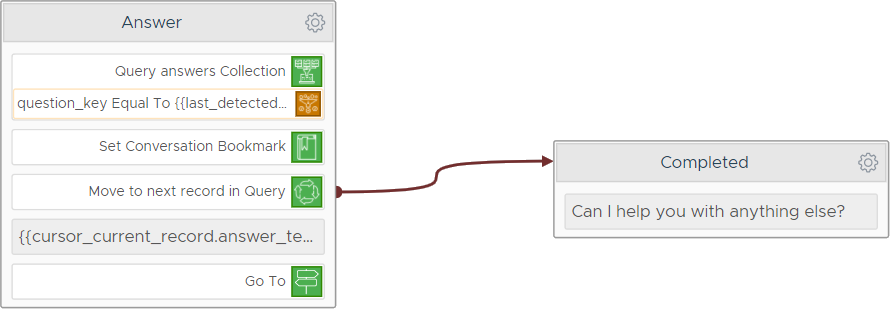 flow example